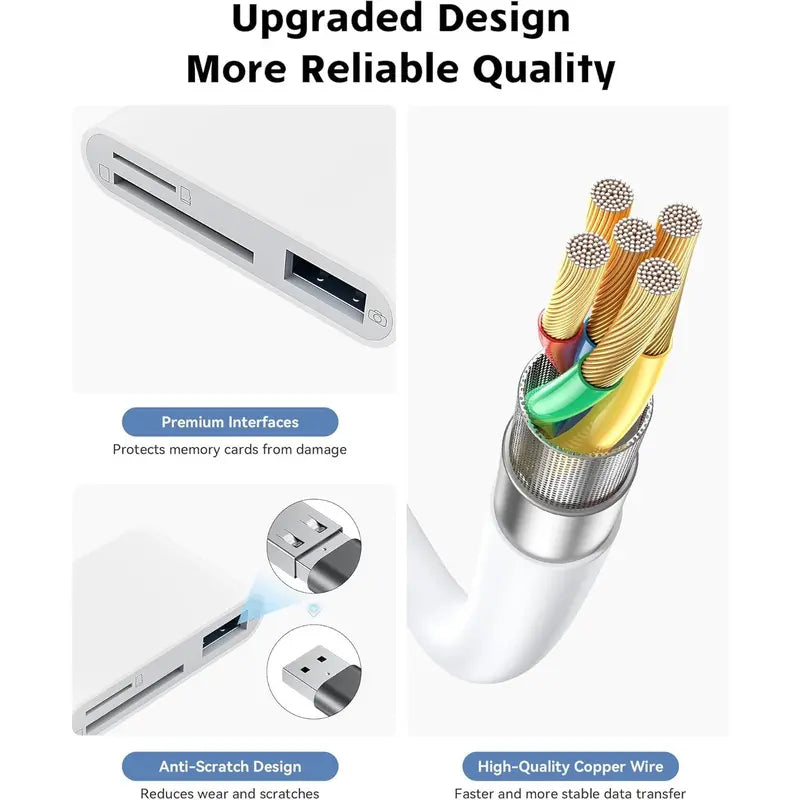 Portable Microsd Card Reader - Lightning+C Dual Connector USB 3.0 Dual-Slot Memory Card Reader, High Speed Data Transfer, 2-Way Sync & Camera Viewer for Iphone/Ipad, Android Device Compatibility, Supports SD/TF